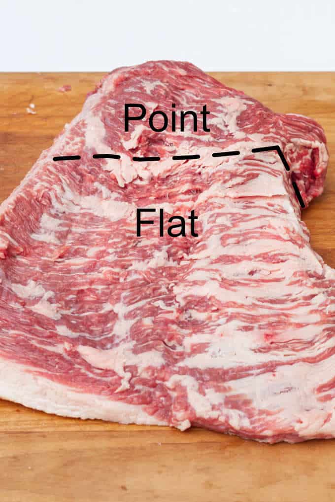 Line showing sides of packer brisket point and flat
