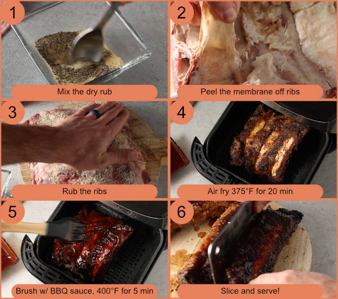 Air fryer beef back ribs process photo collage