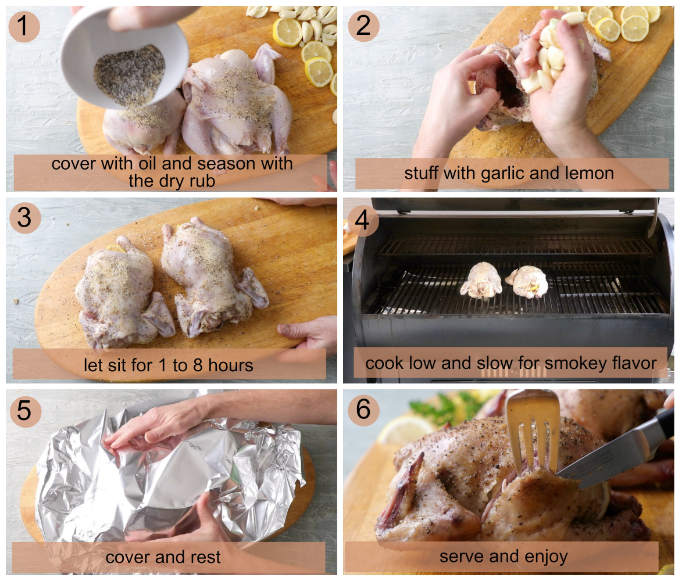 Process photos showing how to make Traeger smoked Cornish Game hens. 