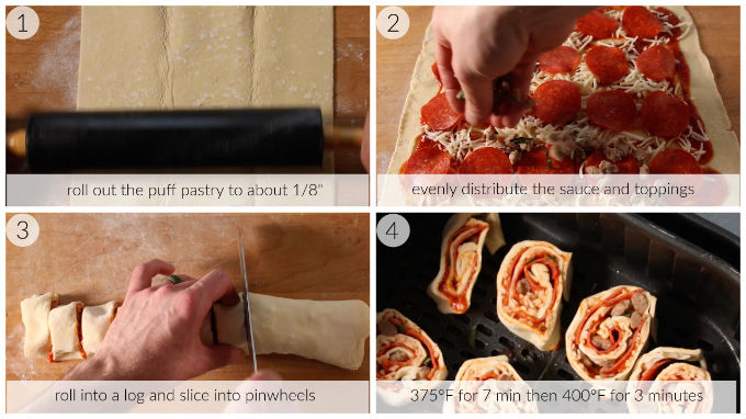 process photos for homemade air fryer pizza rolls