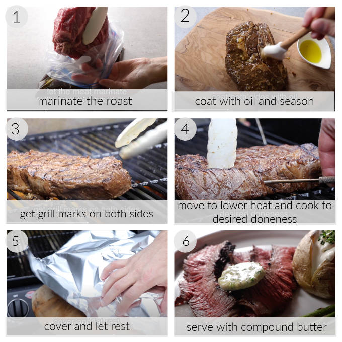 A collage of six photos showing how to grill a chuck roast.