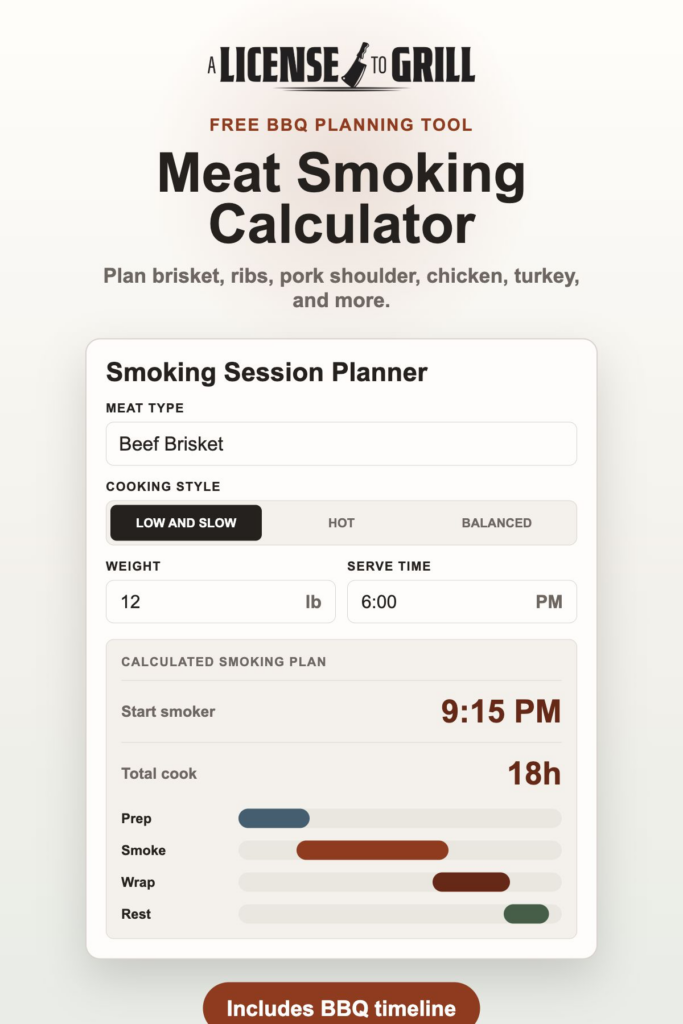 Meat smoking calculator image showing example of beef brisket smoking plan.